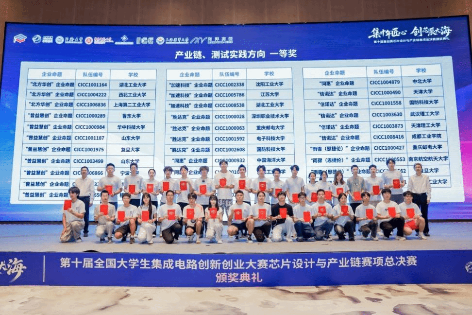 创历史最佳！物理科学与技术学院微电子专业学子斩获全国集成电路双创大赛多项大奖